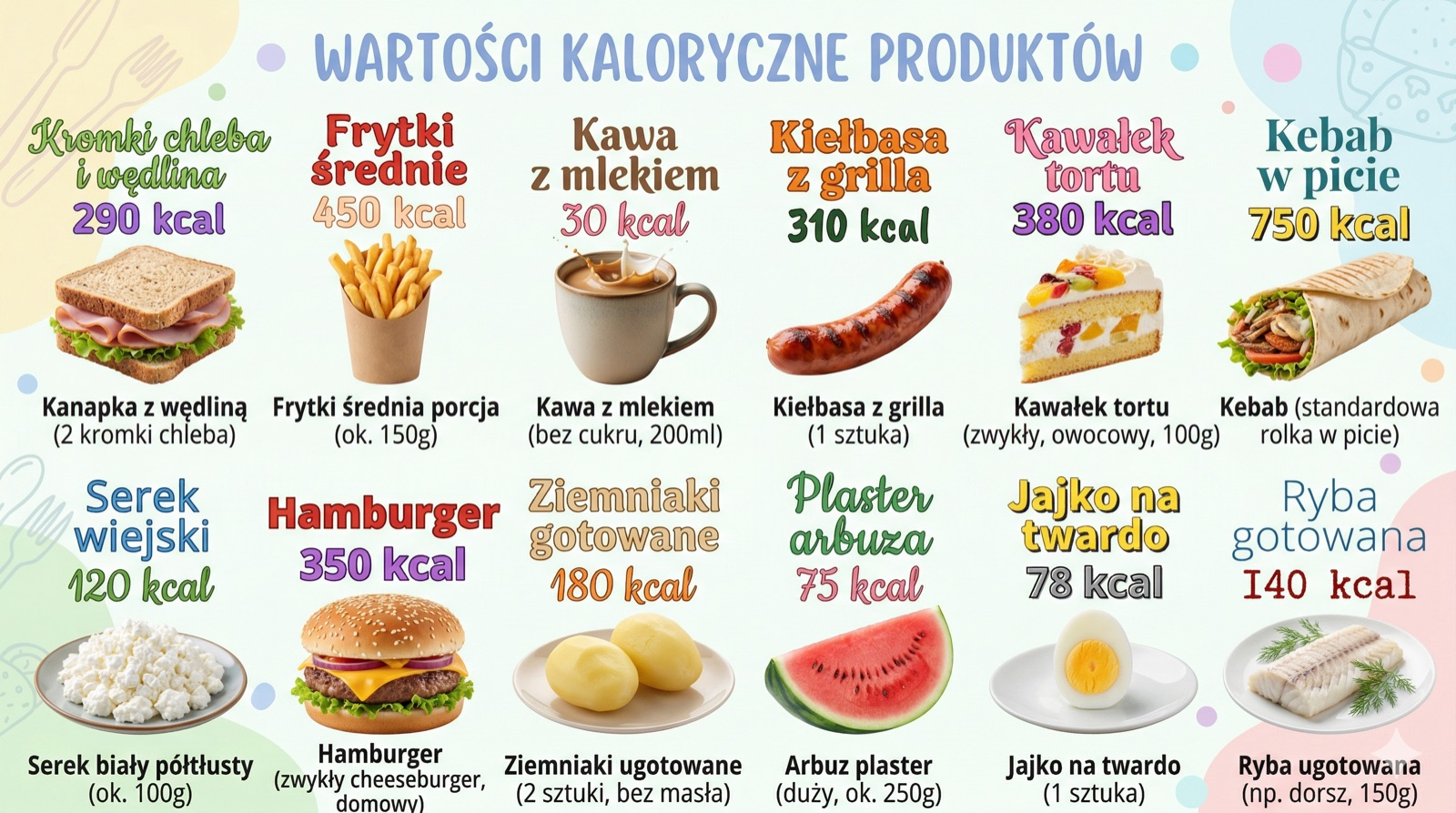 Jedz więcej. Dlaczego niedojadanie po 50-tce niszczy efekty treningu szybciej niż lenistwo.