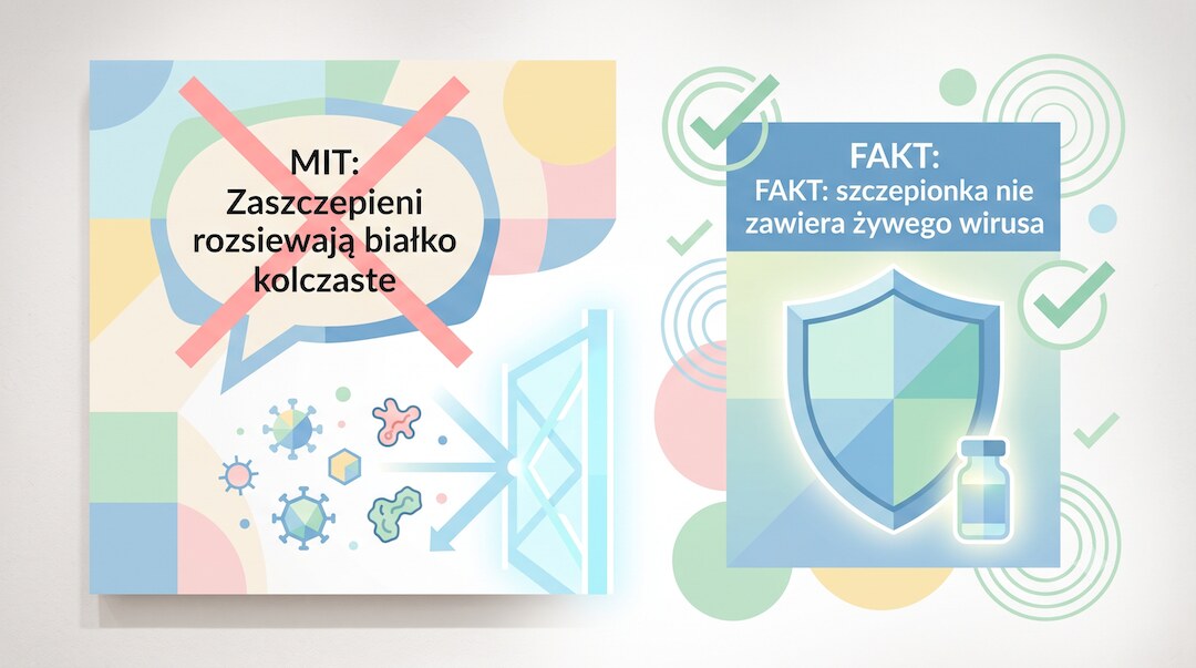 Grafika edytorialna obalająca mit rozsiewania białka kolczastego, jasna kolorystyka